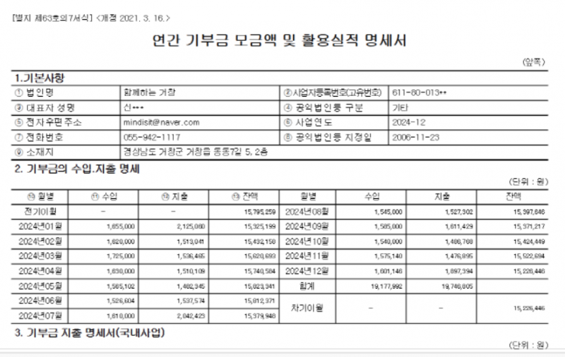 2024 기부금모금액 및 활용실적명세